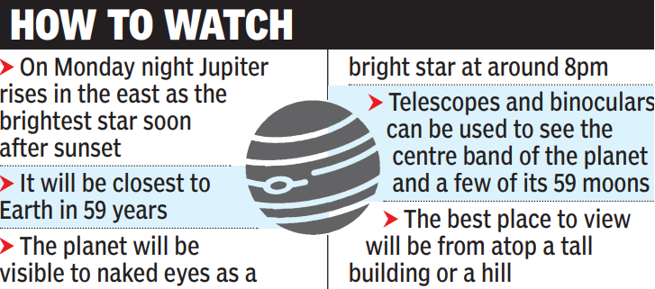Jupiter’s closest approach to earth in 59 years