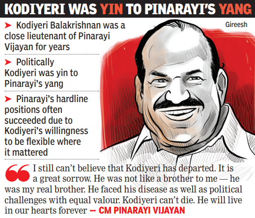 Kodiyeri, who graced politics with a personal touch, no more