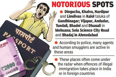 Guj cops list 11 illegal immigration hotspots