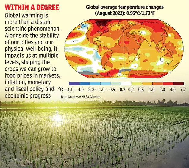 ‘Climate Change Is More Than A Science Problem — It Reflects Our True ...