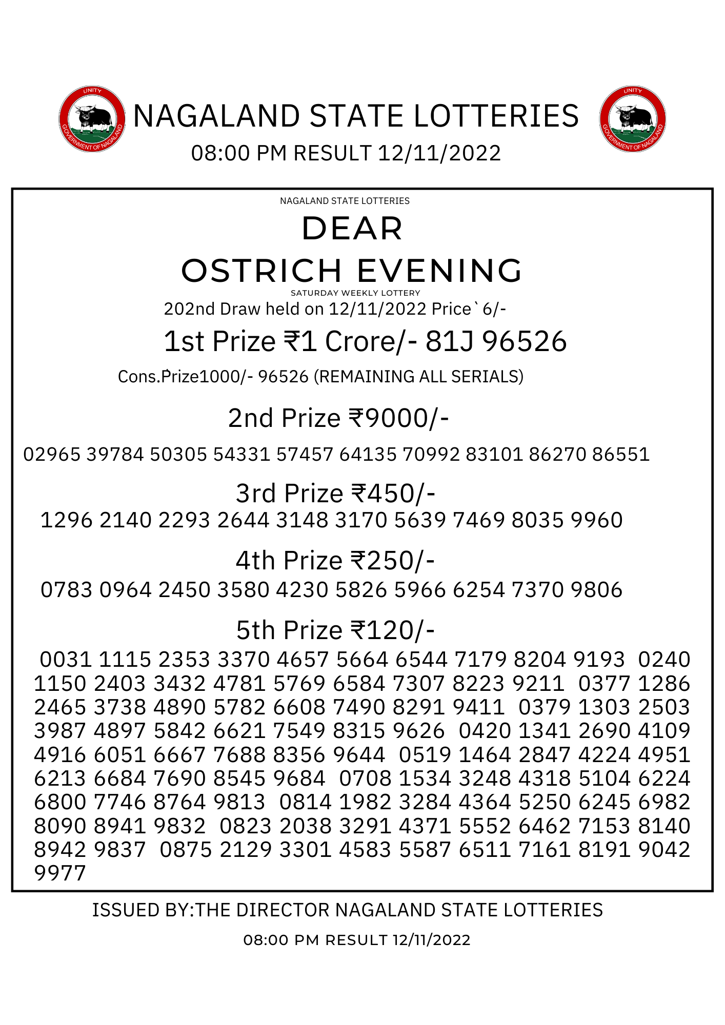 Nagaland Lottery results: Winning numbers of Dear Ostrich Evening results