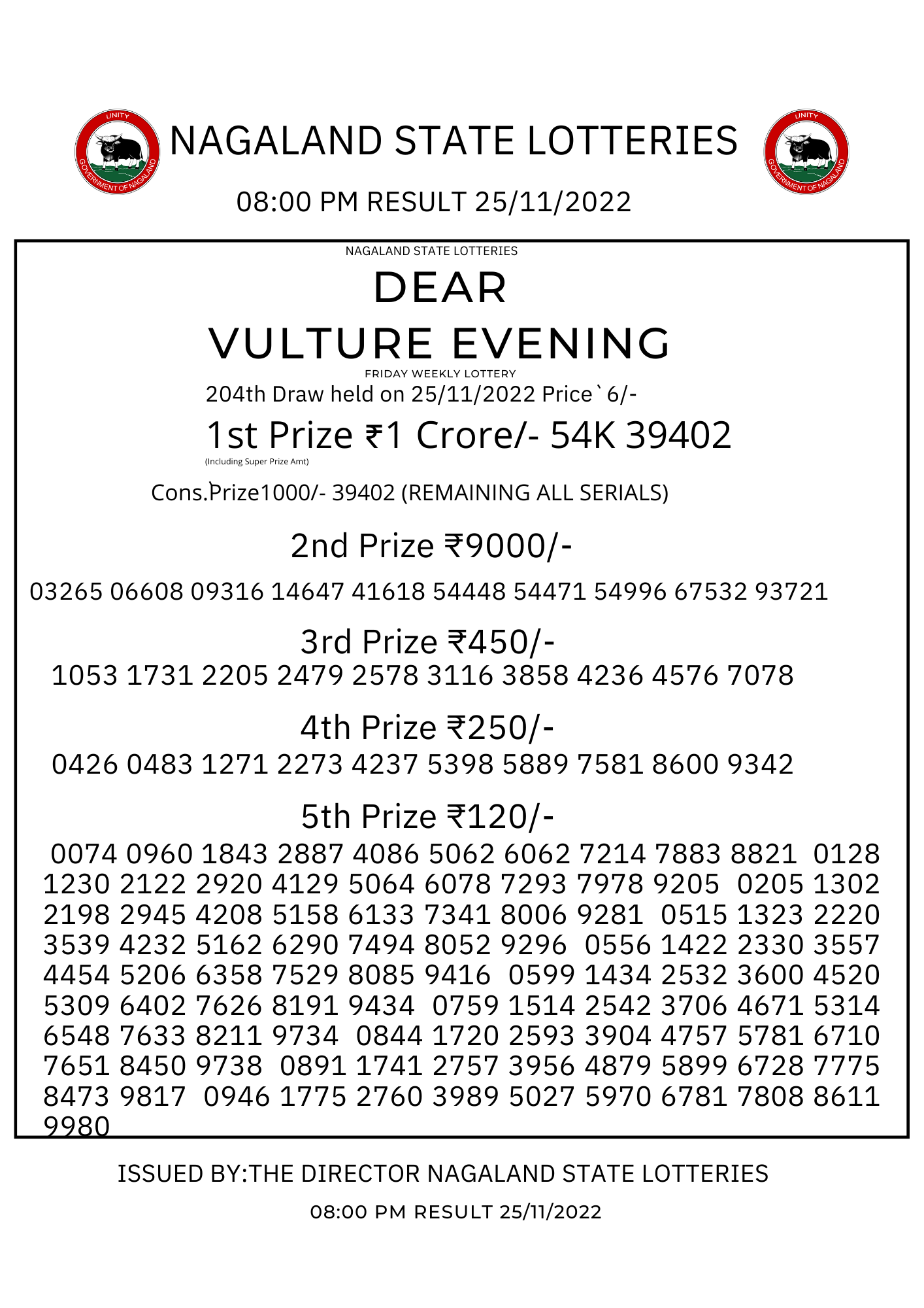 Nagaland Lottery results: Winning numbers of Dear Vulture Evening results