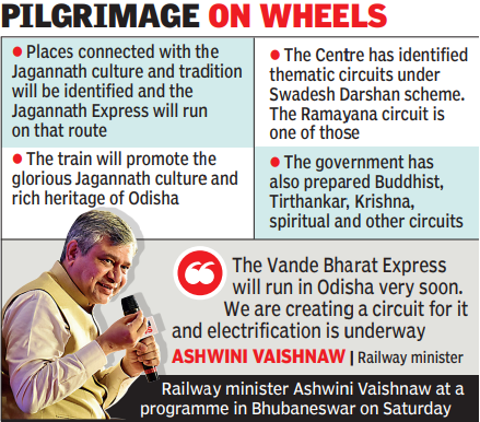 Jagannath Express to debut in Odisha before Rath Yatra