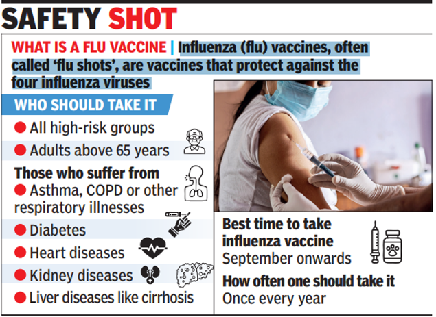 flu_vaccine_shot