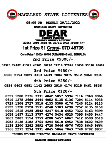 Nagaland_lottery