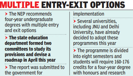 NEP rollout from June with 4-yr UG courses
