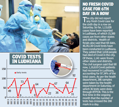 Health dept gears up to handle Covid variant ravaging China