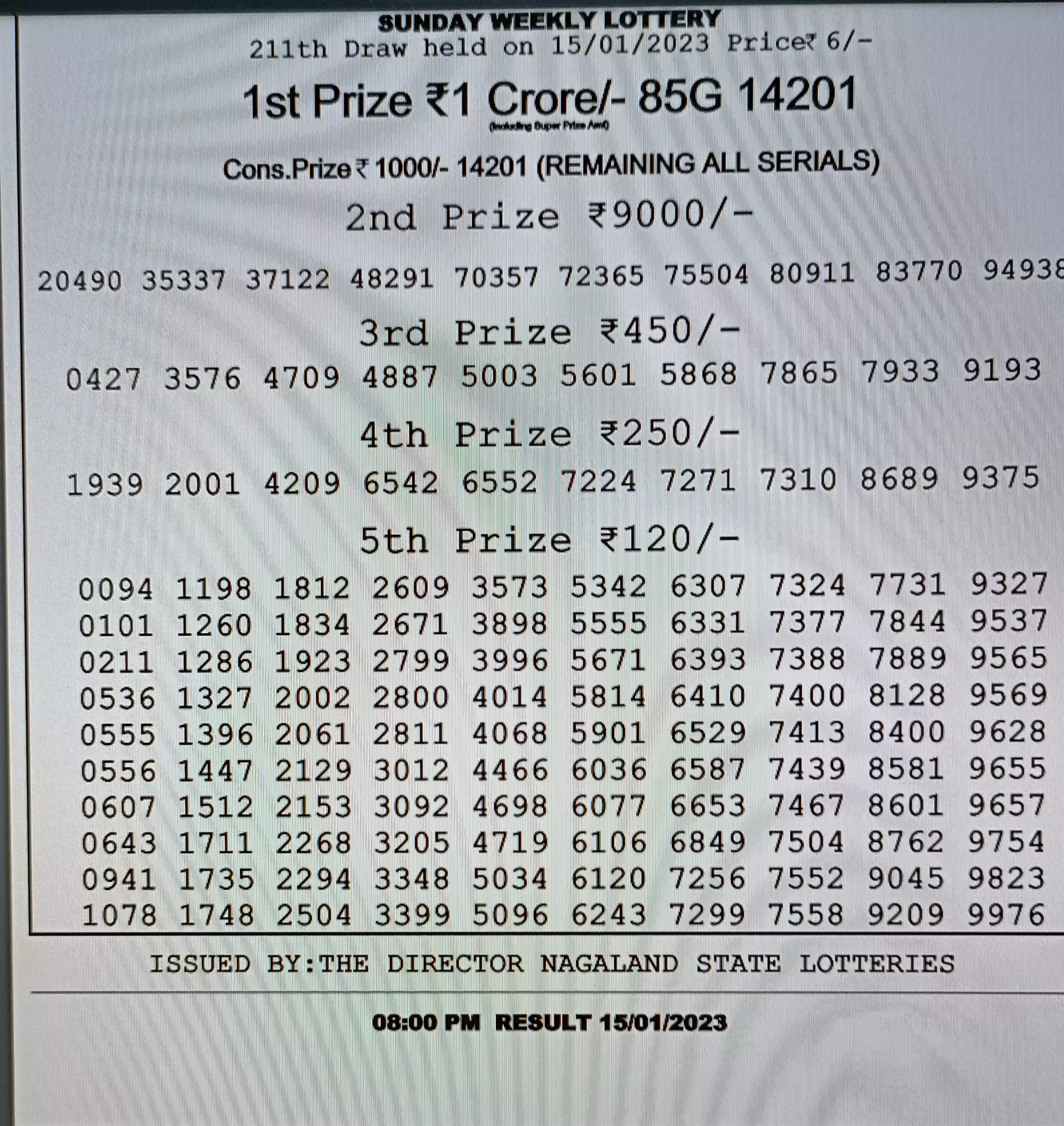 nagaland lottery