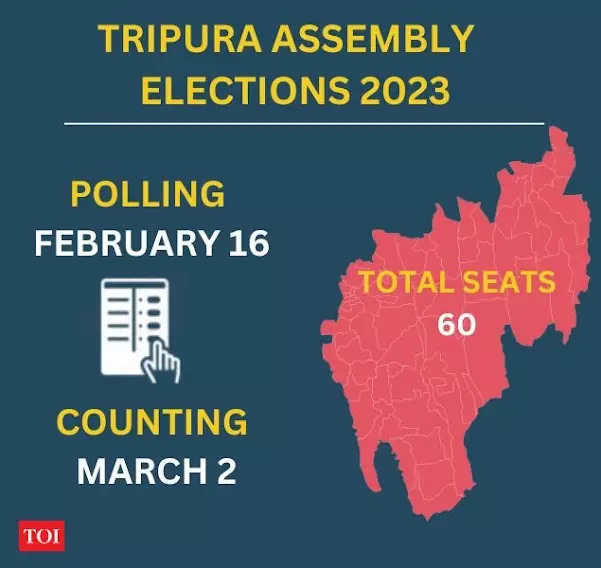 Tripura assembly elections 2023 schedule: Important dates, polling, result, counting details