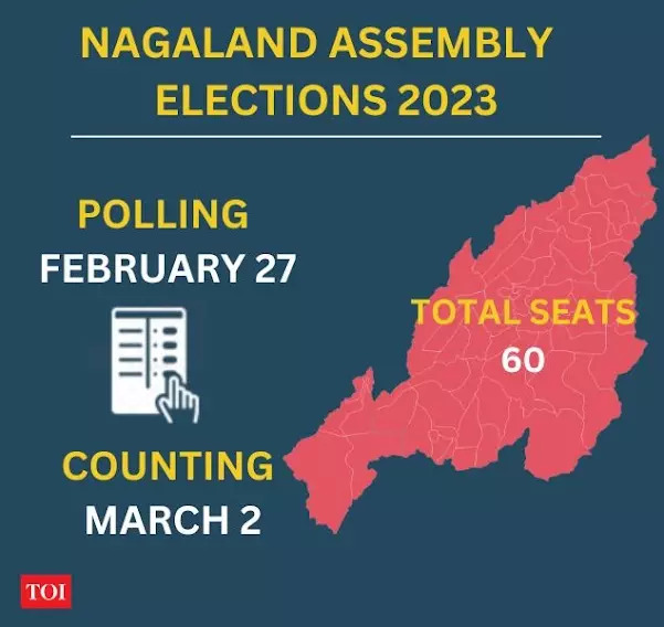 Nagaland assembly elections 2023 schedule: Important dates, polling, result, counting details