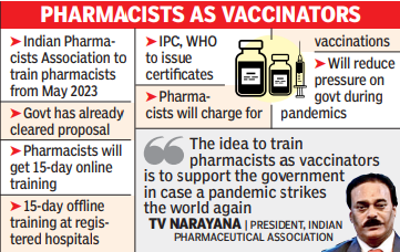 From May, pharmacists to be trained in giving vaccine jabs