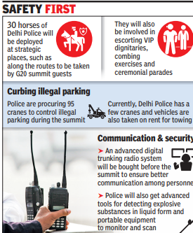 delhi_security_G20