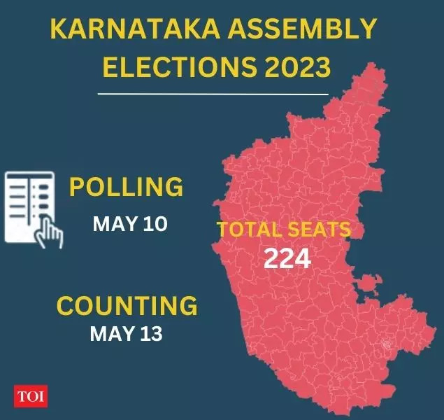 Karnataka Election Dates 2023