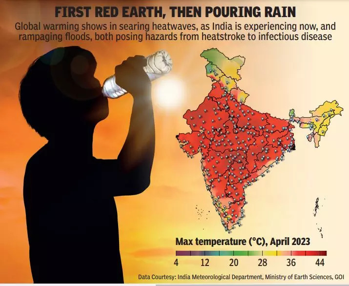 ‘Climate Change Has Significant Impacts On Our Health — Children Are ...