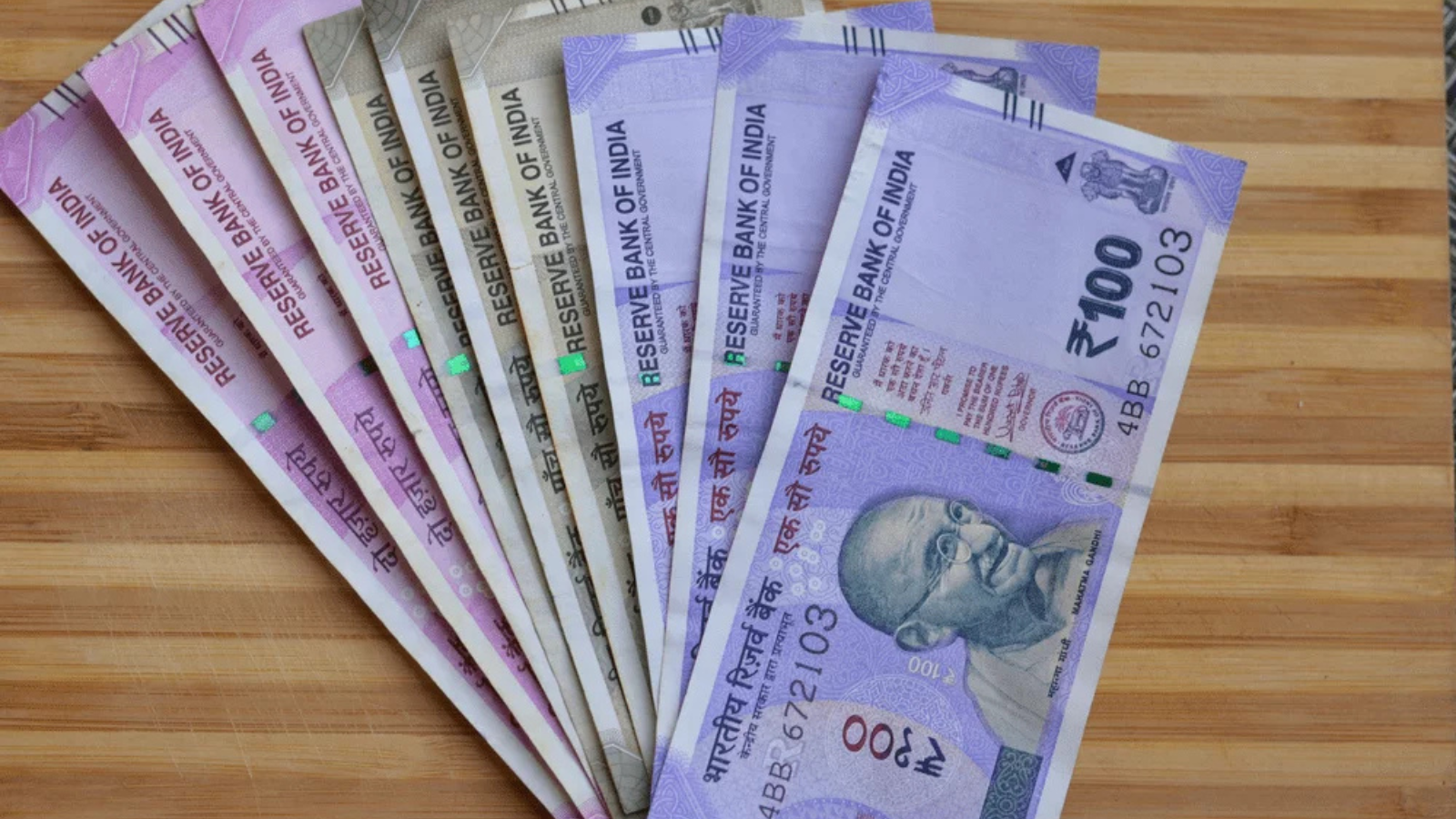 Indian Banknote A Collection Of Facts About Indian Paper Post