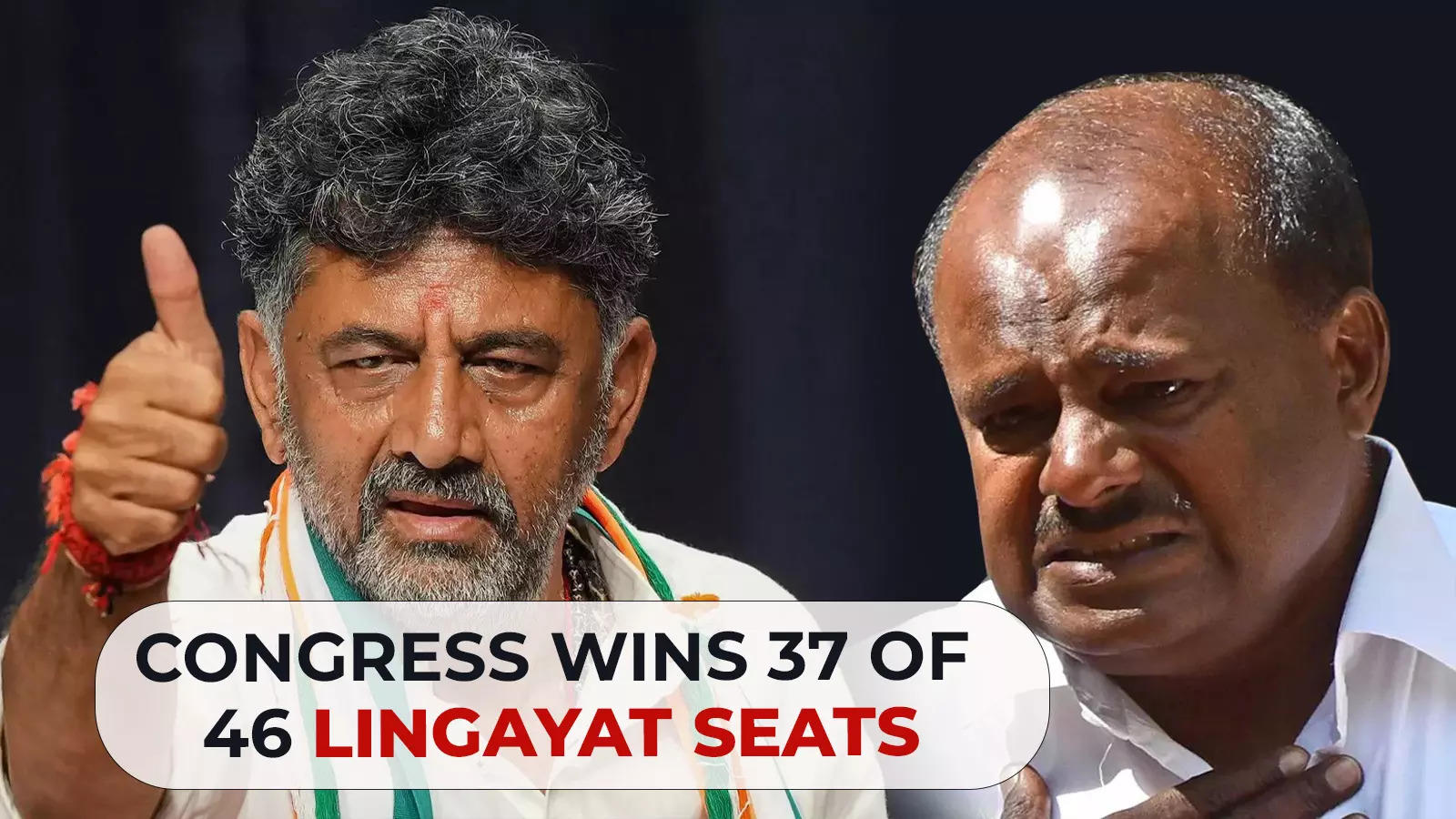 Congress Wins 37 Of 46 Lingayat Seats: What Contributed To Congress Victory