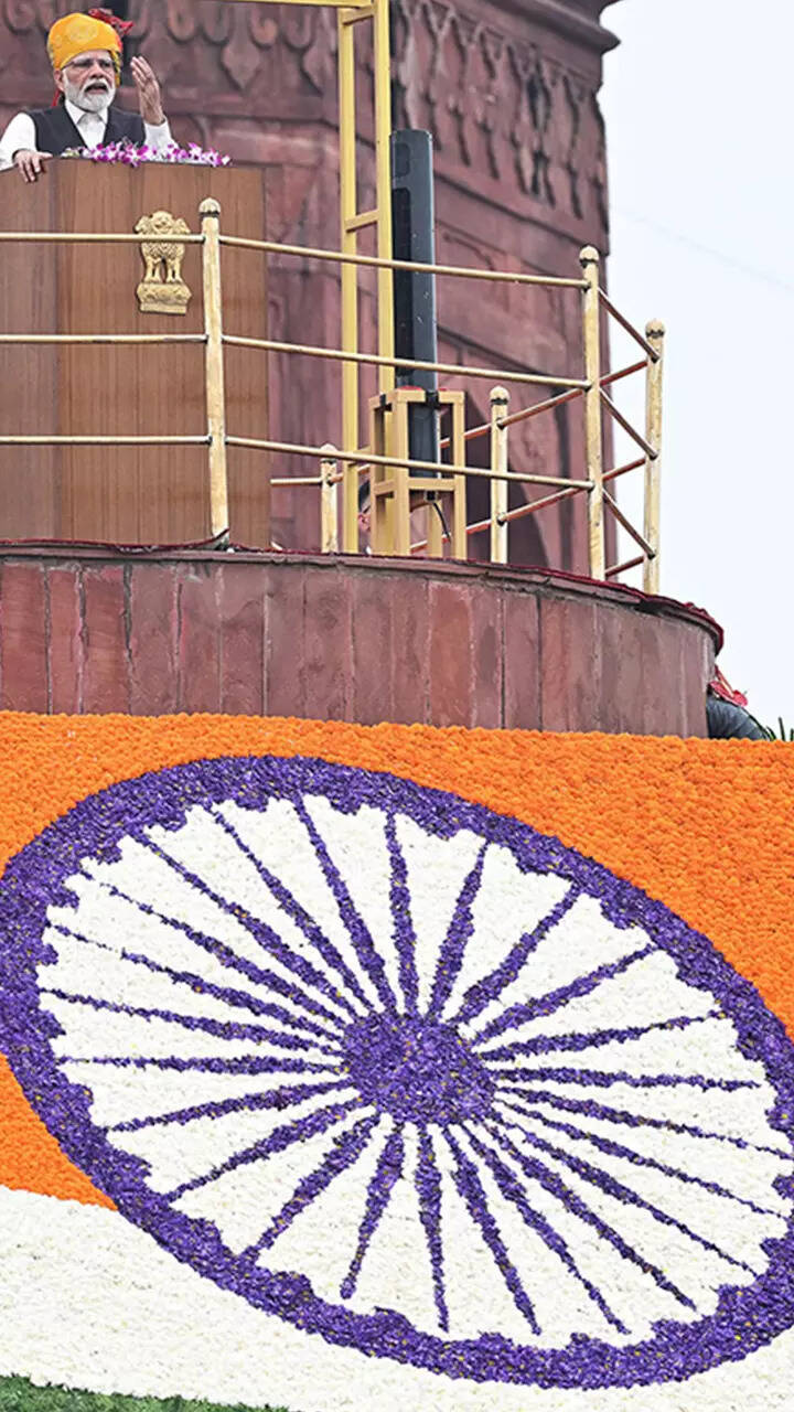 77th Independence Day