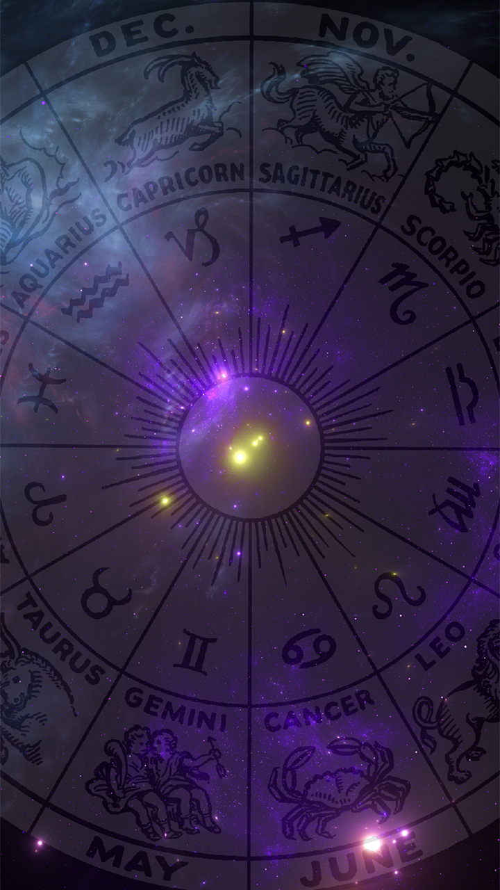  Raksha Bandhan 2023: Lucky rakhi colour according to your brother's zodiac sign