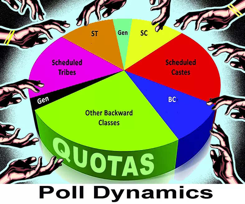 Poll Dynamics
