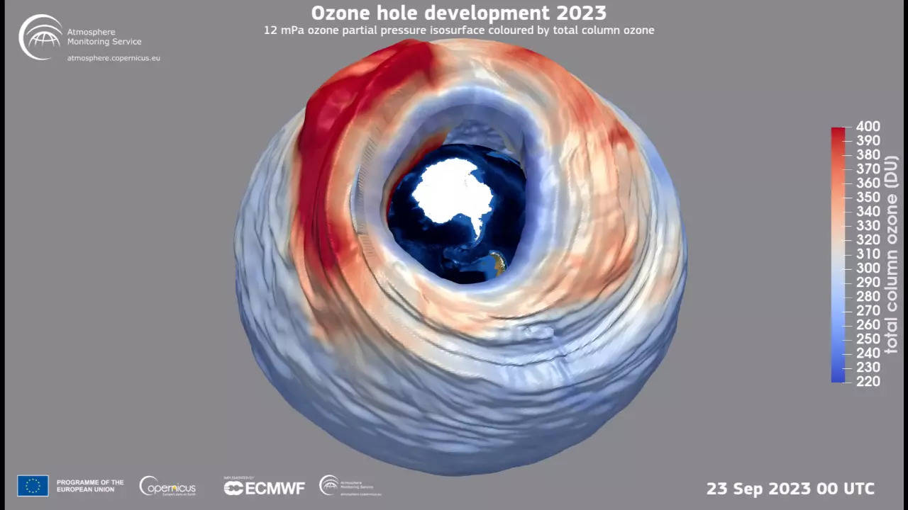 3D_rendering_of_the_ozone_hole_evolution_in_2023_pillars