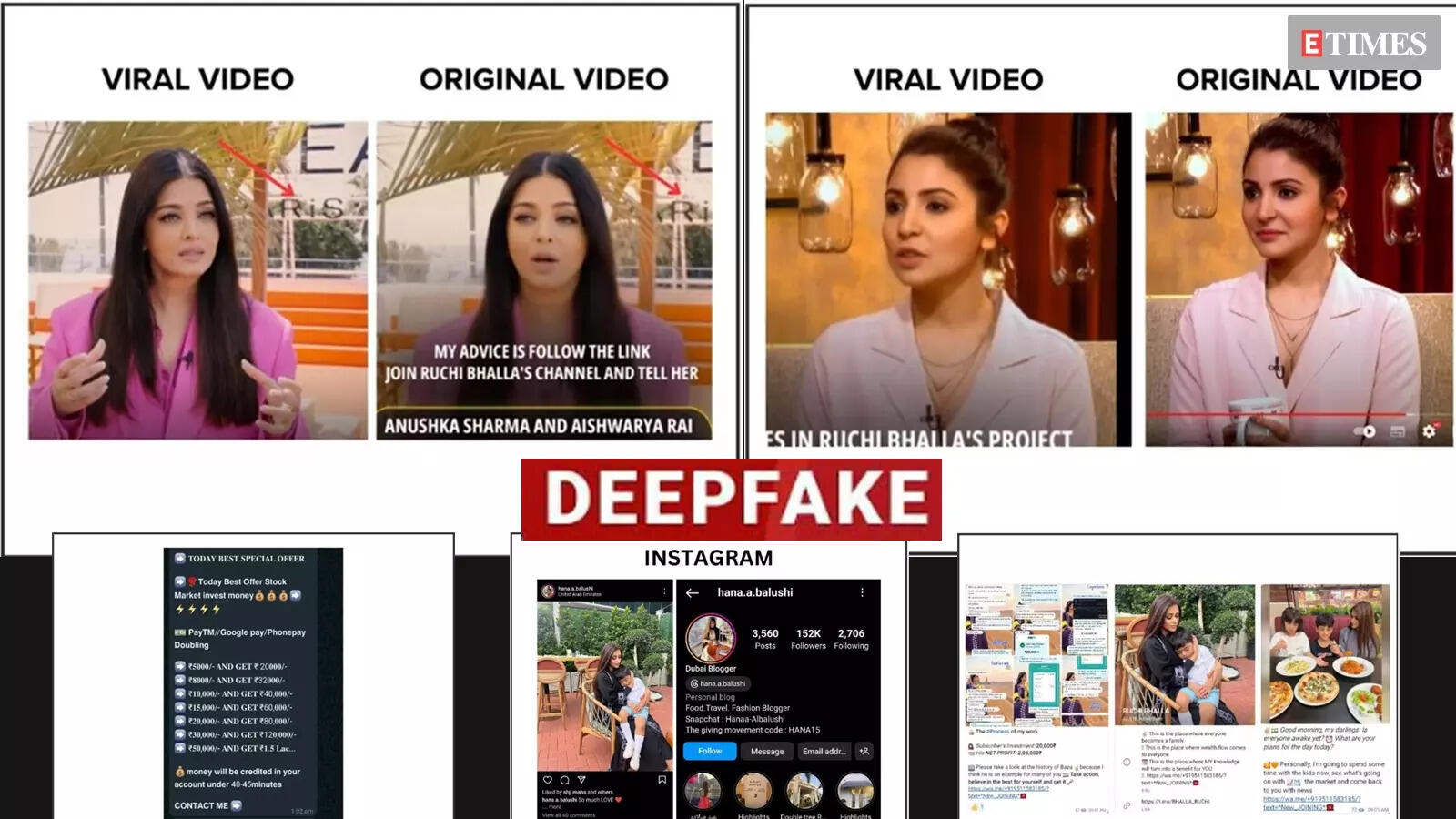 Deepfake videos of Anushka Sharma and Aishwarya Rai Bachchan discussing