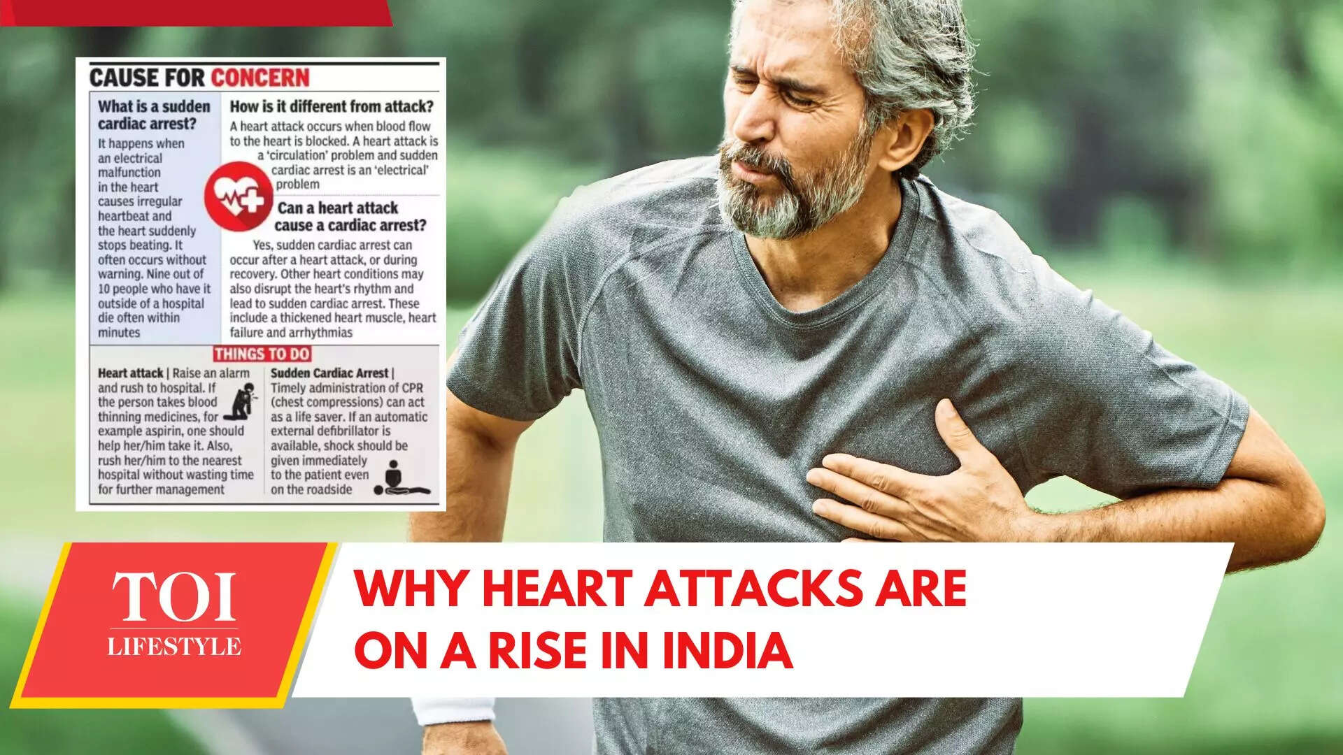 India's Heart Health Crisis: Cardiologists Discusses Common Ailments And Why The Youth is Falling Victim