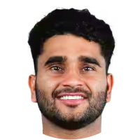 Abhinandan Singh