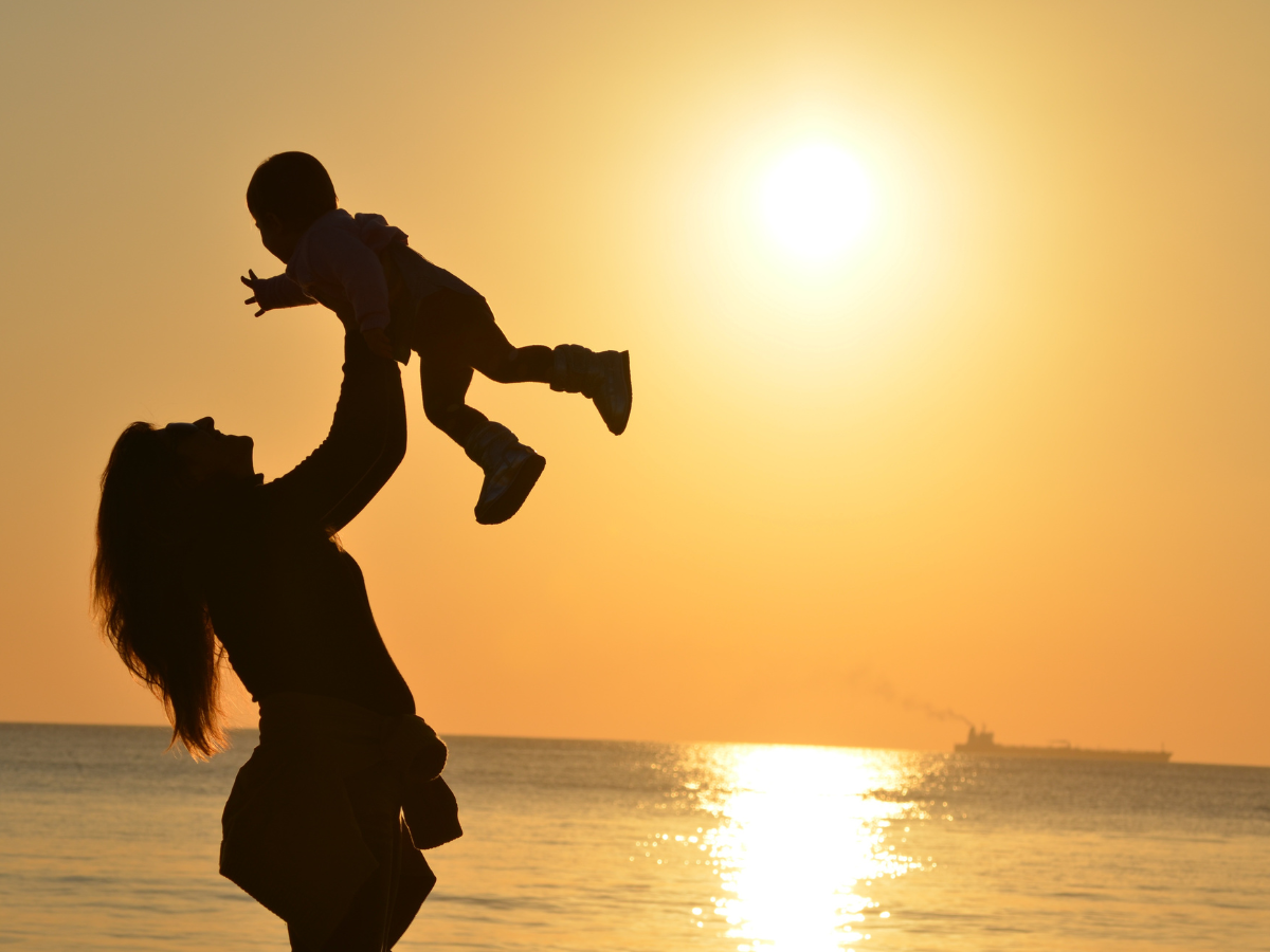 Mother’s Day Wishes,Messages