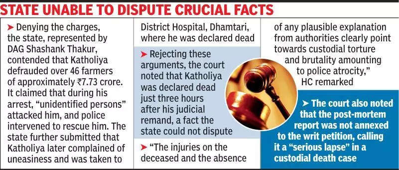 &lsquo;Clear case of custodial death&rsquo;: HC orders CG govt to pay 5L aid to kin