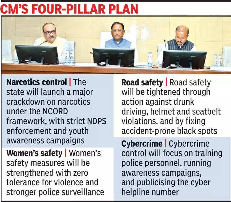 Law must evoke fear among criminals and inspire confidence in citizens: CM