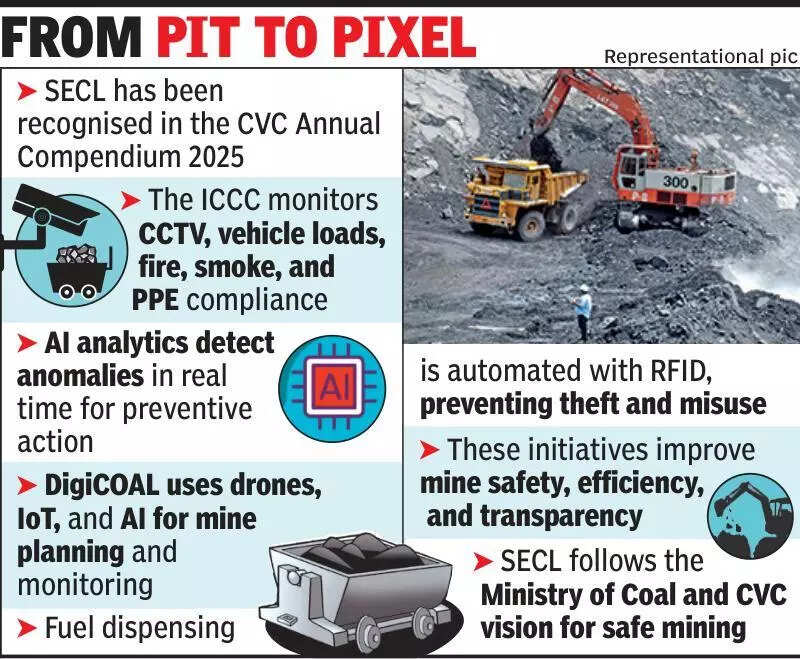 Smart vigilance, safer mines: SECL&rsquo;s digital initiatives earn CVC recognition