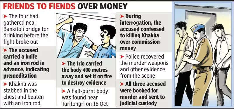 Man killed in drunken brawl over money dispute, body set ablaze