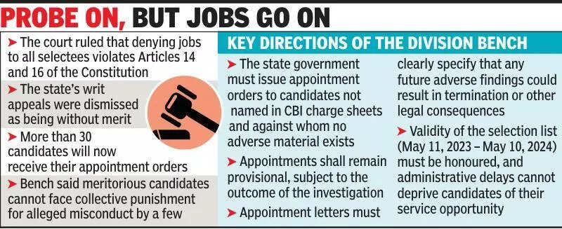 HC directs state PSC to clear appointments of selected candidates who are &lsquo;untainted&rsquo;