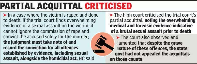 HC upholds life term but raps court for man&rsquo;s acquittal in minor&rsquo;s rape