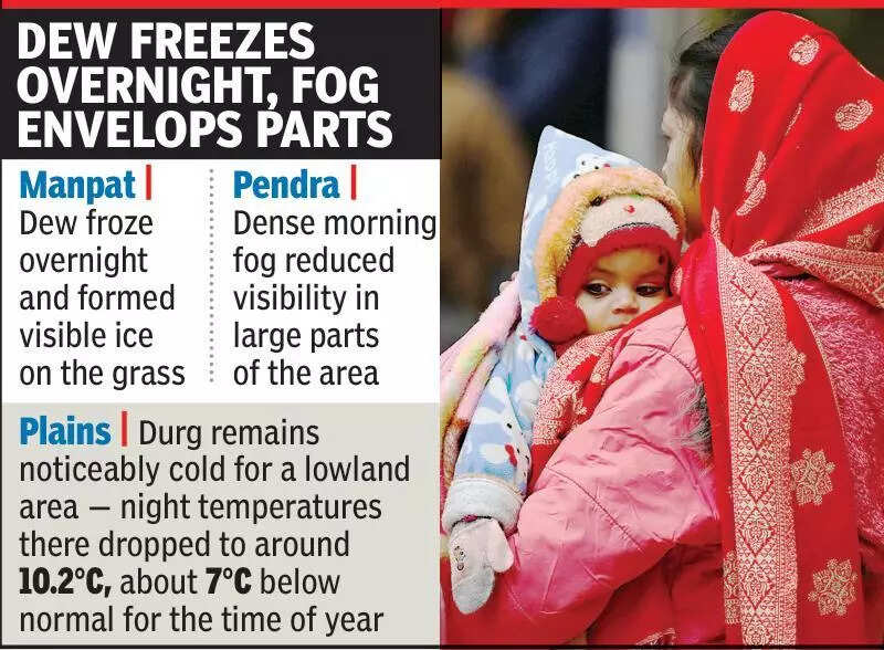 Lowest temp in CG touches 7: Severe cold wave forecast