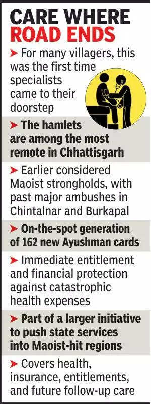 Docs under the trees: Health camp reaches the unreachable in CG