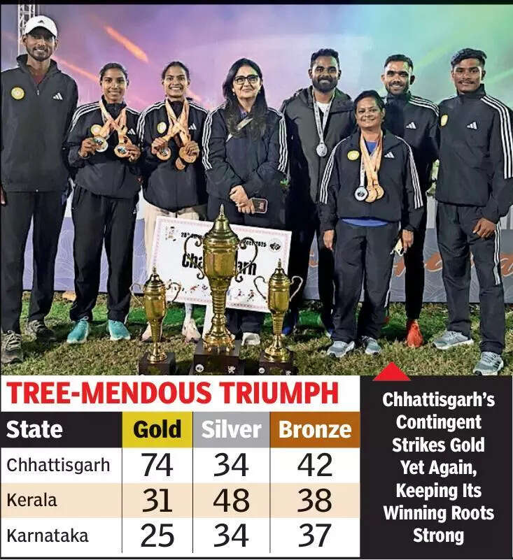 Forest champs: Chhattisgarh extends 13-year unbeaten streak