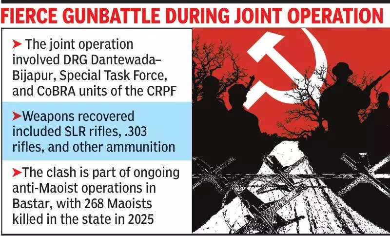 12 Maoists and 3 DRG jawans killed in fierce Bastar gunfight