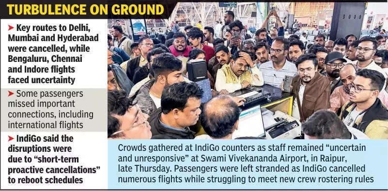 &lsquo;We&rsquo;re standing here like fools&rsquo;: IndiGo meltdown wreaks havoc across state