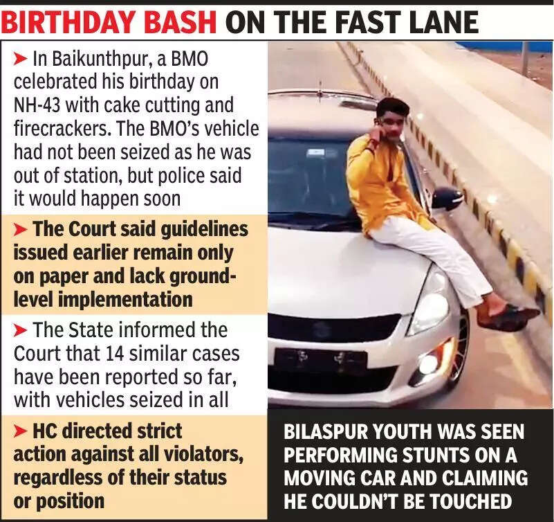 HC pulls up state over &lsquo;ineffective&rsquo; handling of stunts on highway