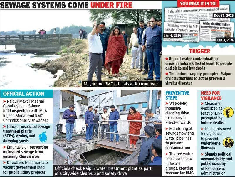 Indore tragedy sparks contamination fears in city & last-minute clean-up drive