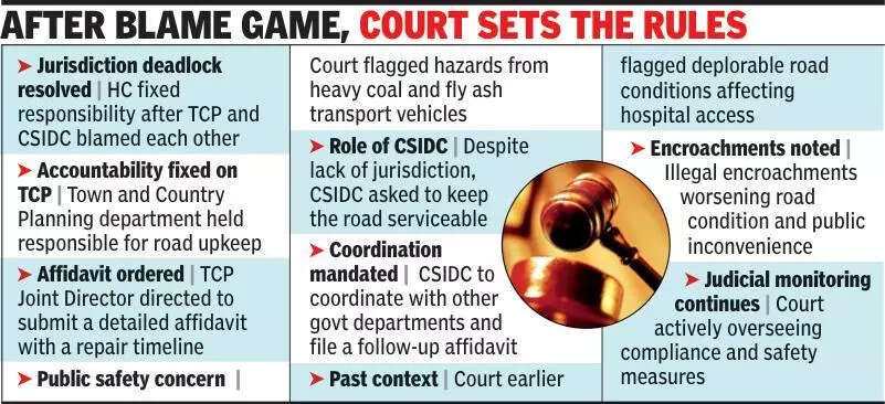 After jurisdiction roadblock, HC fixes accountability for coal, fly ash hazard