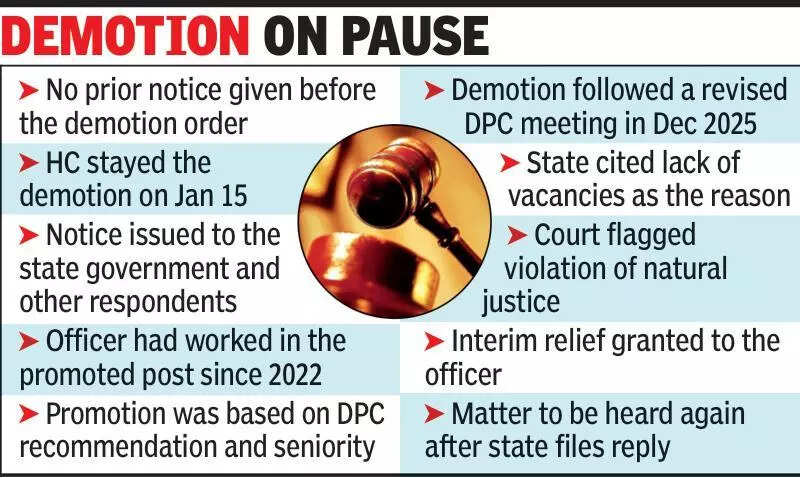 HC stays demotion of tribal dept officer, notice to govt