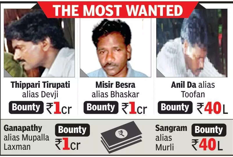 Maoist movement in Bastar confined to a thin zone with fever cadres and only 5 top commanders