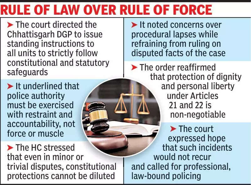 &lsquo;Wholly unacceptable&rsquo;: HC raps cops on custodial abuse, illegal detention