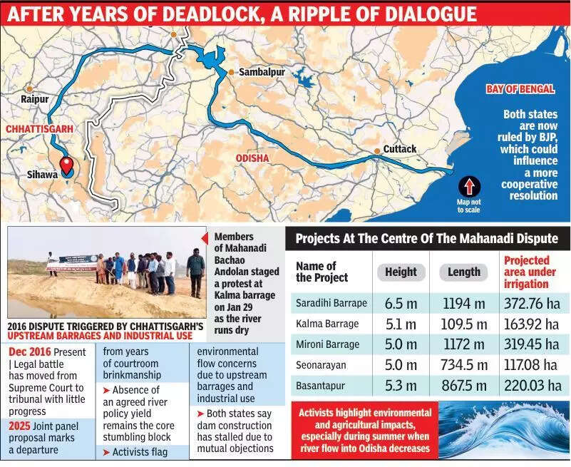 From bitter rivalry to &lsquo;joint panel&rsquo;: What course will Mahanadi dispute take next?