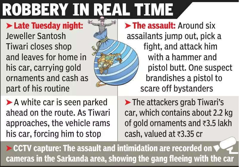 Hammer, gun & getaway: Jeweller battered, gold and cash looted