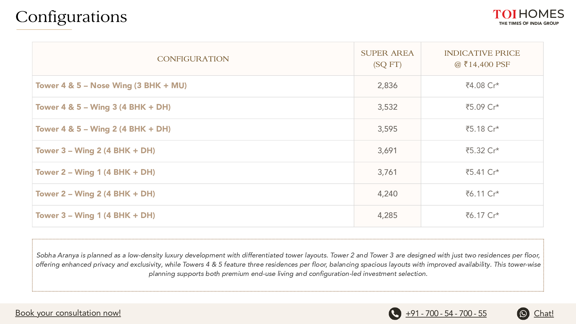 Report preview page 4