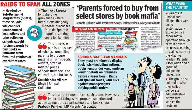 After plaints, teams formed to check &lsquo;monopoly&rsquo; in sale of books, uniforms