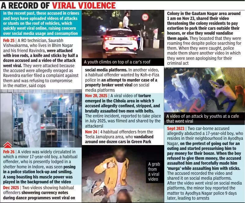 Crime for cult, clout: Videos of grim attacks & dangerous stunts go viral